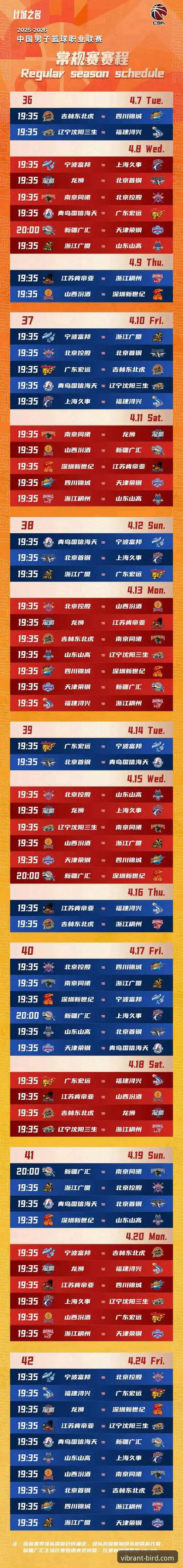 小鸟体育登录2026最新版本 CBA季后赛浙江加时逆转宁波全面解析:兰道夫加时赛封神,小鸟体育登录2026最新版本见证绝杀时刻