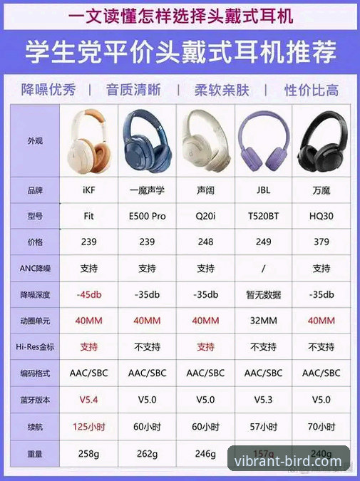 小鸟体育最新版功能详解 小鸟体育最新版功能详解:5大革新特性与K7A3版本升级全攻略
